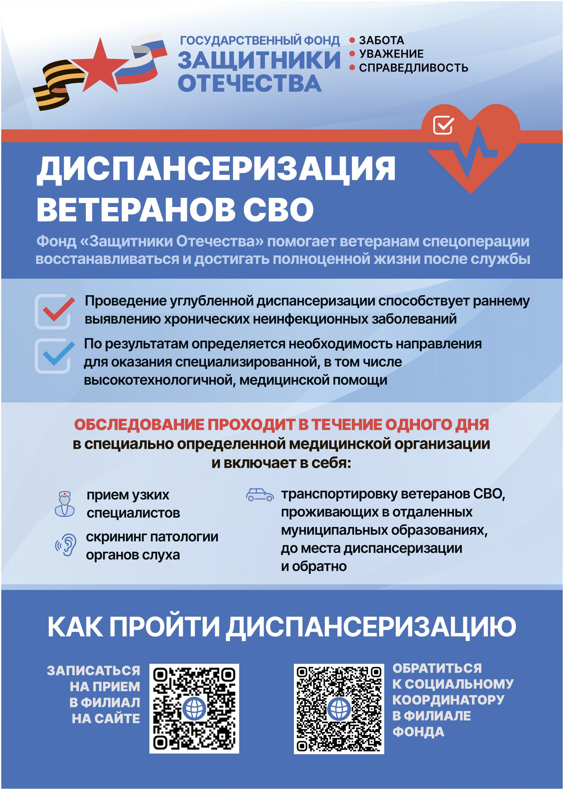 Листовка_А5_односторонняя_Диспансерзиция_ИТОГ.jpg